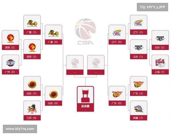 cba2o19_2o20赛程表 cba2o19_2o20赛程表