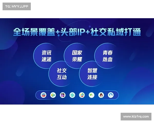 头部赛事版权、头部版权什么意思