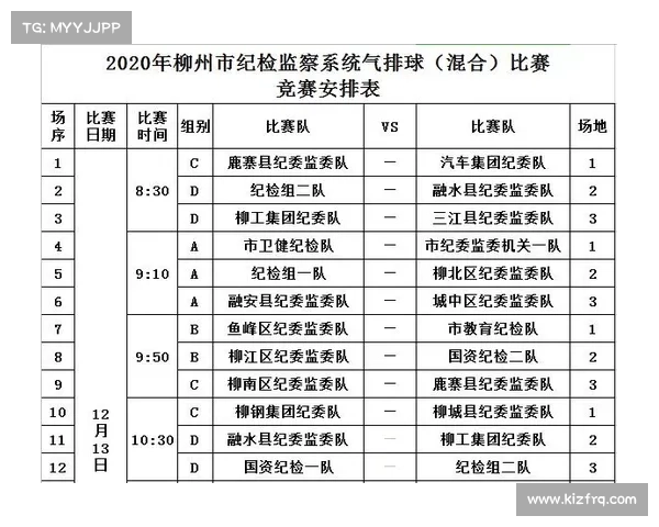 排球比赛赛程规则